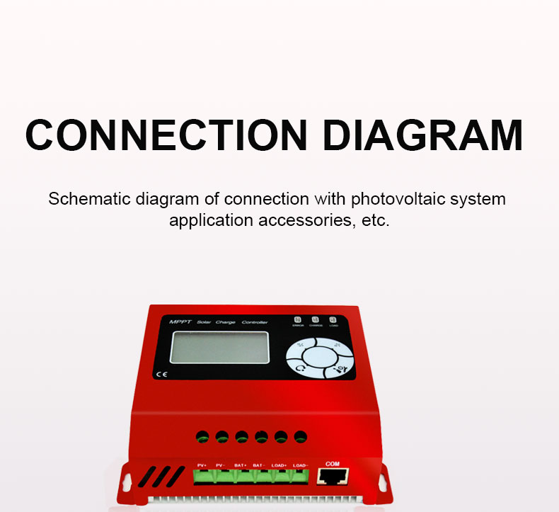 MPPT Solar Charge Controller(图8)