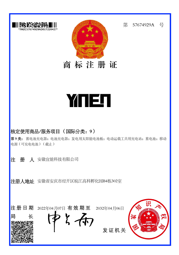 Trademark Certificate(图1)